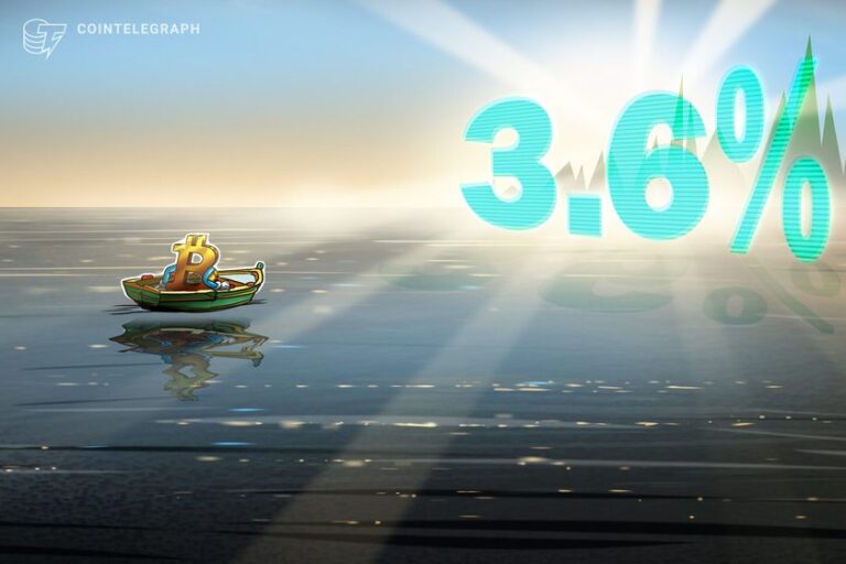 Volatilidad de Bitcoin alcanzó el 3,6% en medio de la incertidumbre del mercado