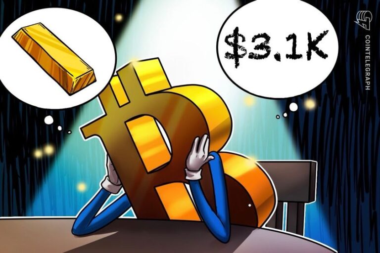 Se estancó el repunte de Bitcoin y el oro se acerca al récord de los 3.100 dólares