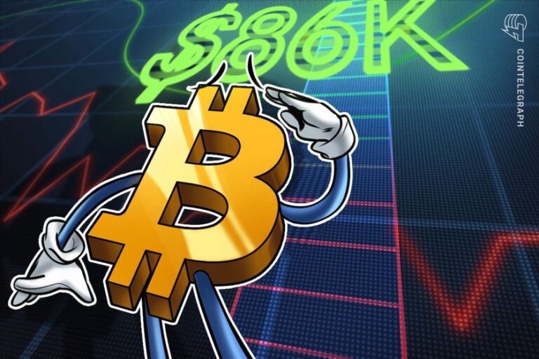 Bitcoin rompió el nivel de USD 86K con el riesgo de una caída del 11% en el precio de BTC