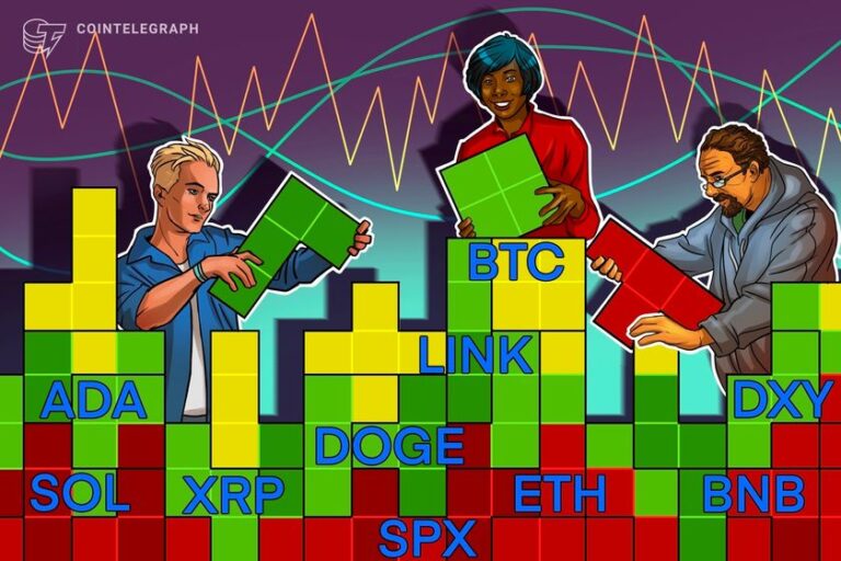 Análisis de precios del 21 de abril: SPX, DXY, BTC, ETH, XRP, BNB, SOL, DOGE, ADA, LINK