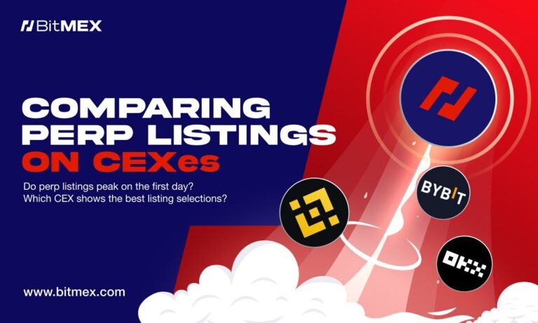 Estudio de BitMEX revela rendimiento superior de los listados de swaps perpetuos, con una ganancia promedio de precio de 62.55%